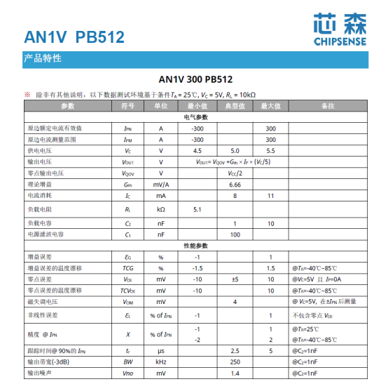 开云手机站官方端网站登录入口AN1V电流传感器参数