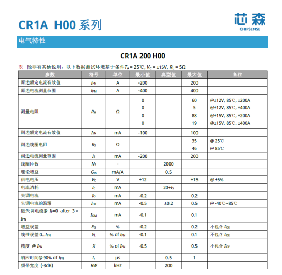 开云手机站官方端网站登录入口CR1A电流传感器参数