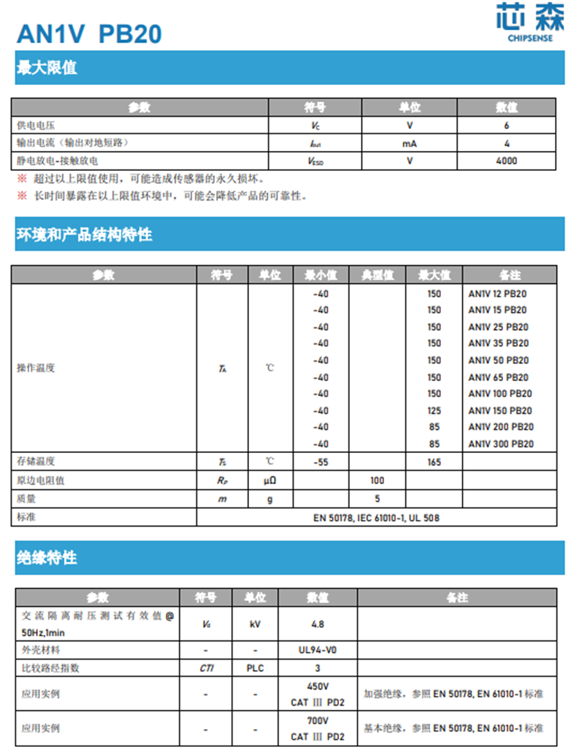芯森推出基于可编程霍尔芯片，适用于低带宽应用的微型电流传感器
