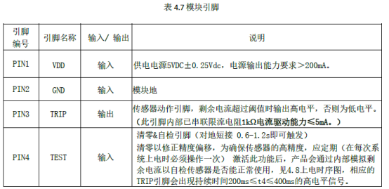 充电桩漏电保护正在被忽视：为什么B型剩余电流检测是刚需而不是加分项